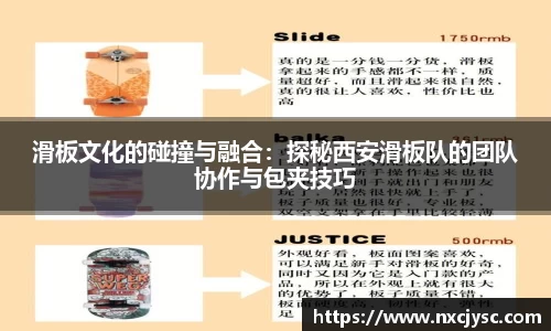 滑板文化的碰撞与融合：探秘西安滑板队的团队协作与包夹技巧
